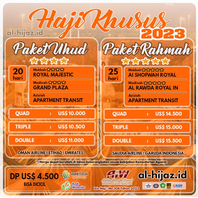 Haji Plus 2025